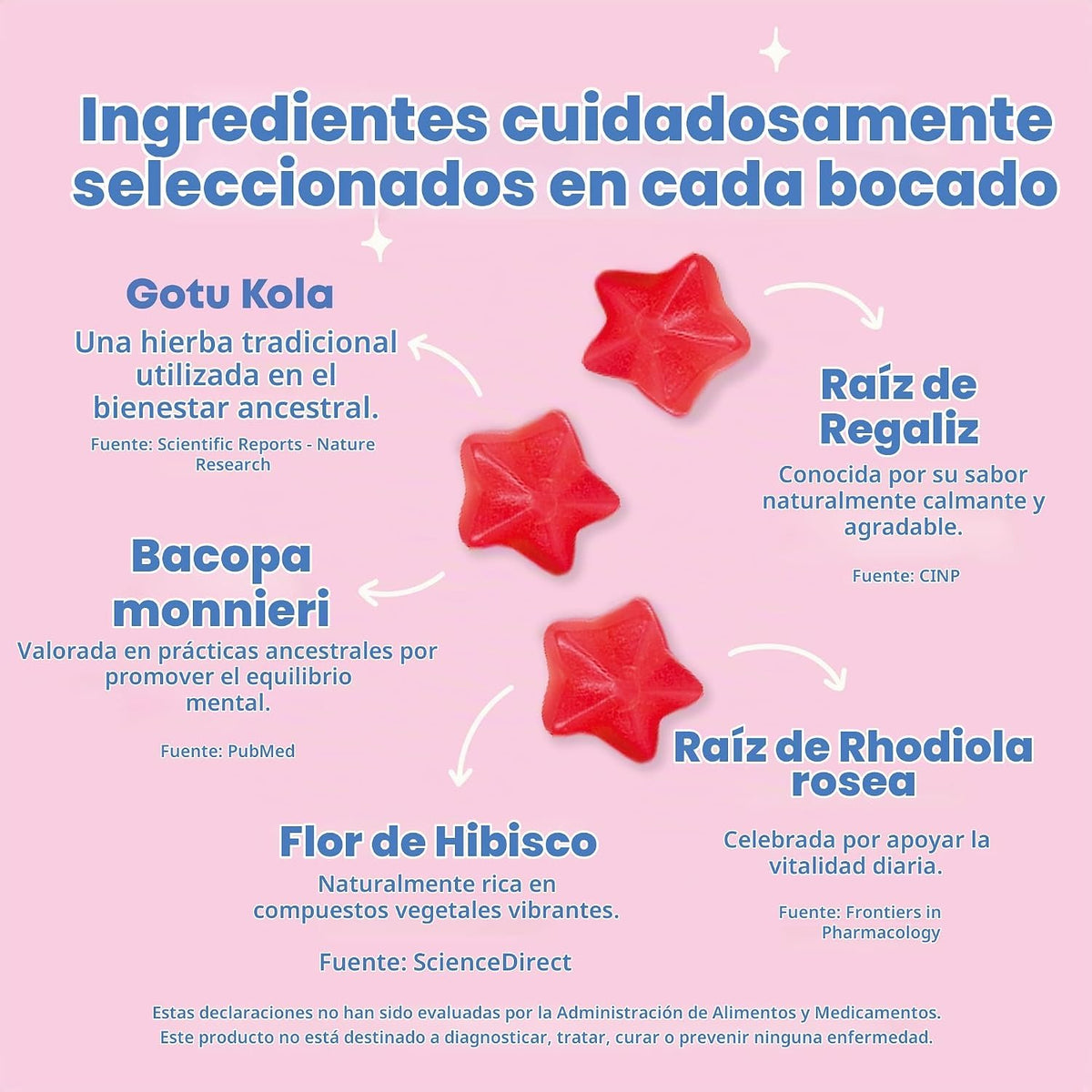 Más Enfoque, Mejores Notas en la Escuela · Genius Gummies